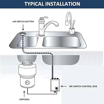 Air Switch for Waste Disposal Unit