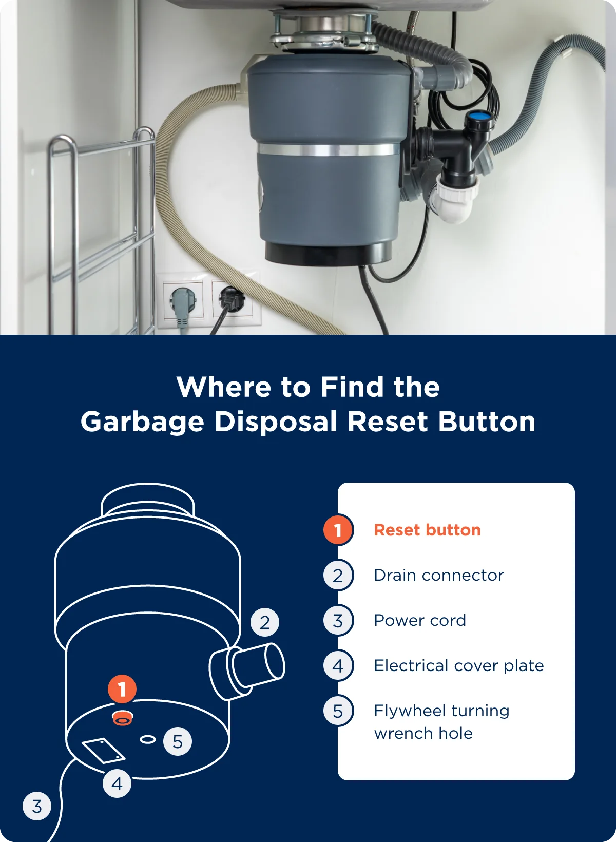 Garbage Disposal Not Working? Quick Fixes to Try Now! Disposal Guide